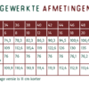 Afgewerkte afmetingen Blake