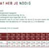 Benodigdheden Blake